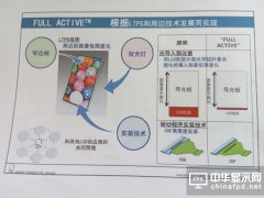 以LTPS为核心：JDI公司展示全面屏及柔性显示