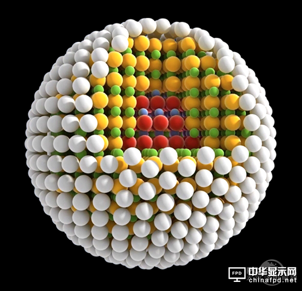 OLED地盘变成QLED的天下 O不只是比Q少了一点