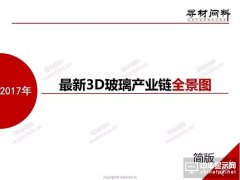 2017最新手机3D玻璃产业链全景图