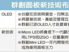 群创押宝Micro LED技术 抢攻车用面板市场