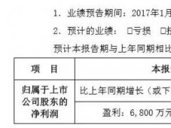 劲拓股份发布2017年业绩预告：净利预增30%-59%