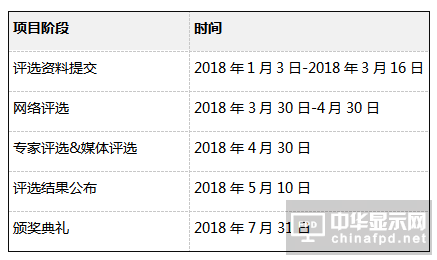 乐智网、ISHE、智能家居、