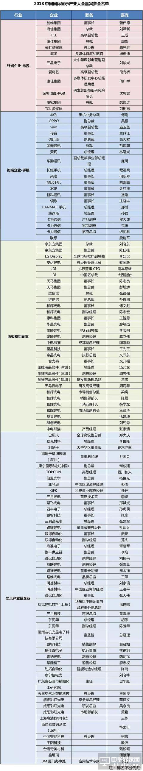 曝光丨华为手机业务总裁何刚将揭秘民族品牌手机如何占领全球市场