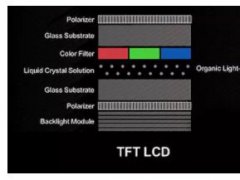 苹果或与PlayNitride合作研发MicroLED屏幕