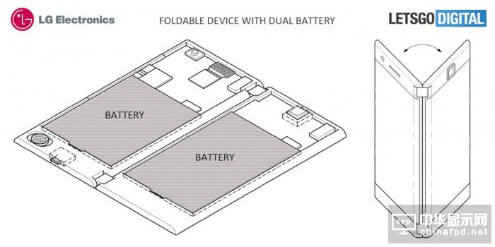 LG专利设想领先Surface 折叠手机还是两部手机