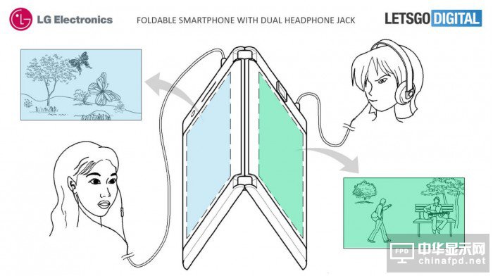 LG专利设想领先Surface 折叠手机还是两部手机