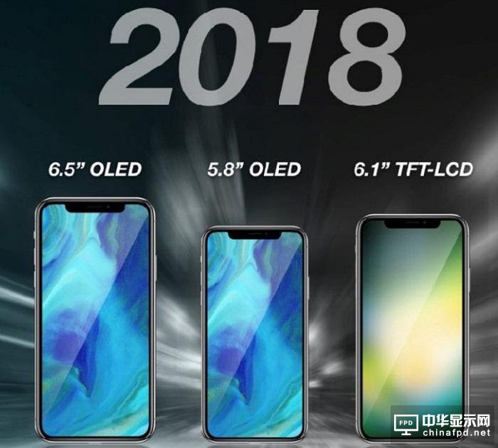 郭明池：今年三款iPhone全线采用刘海屏 LCD版取消3D Touch