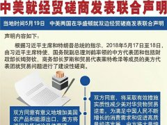 中美贸易战停火，中兴事件有望近期和解？