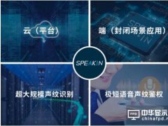 声纹识别公司 SpeakIn 完成近亿元融资，IDG 领投