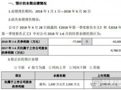 7月13日，维信诺发布业绩预告，公司预计2018年1－6月归属上市公司股东的净利润1500.00万至2500.0