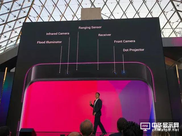 3D人脸与屏下指纹谁才是生物识别新方向？