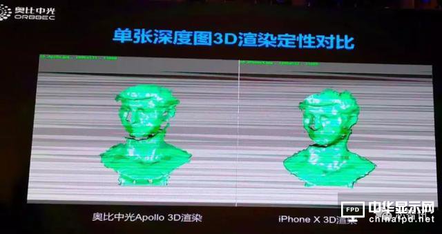 3D人脸与屏下指纹谁才是生物识别新方向？