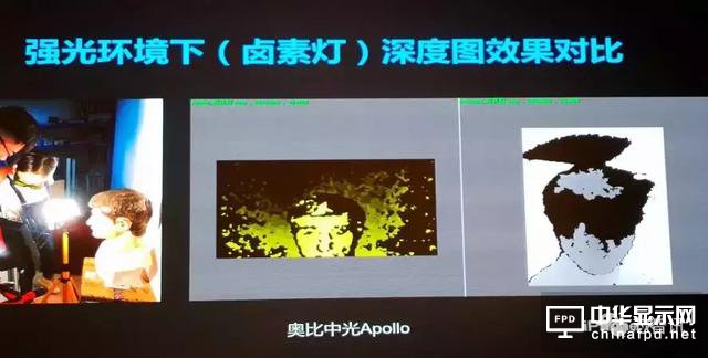 3D人脸与屏下指纹谁才是生物识别新方向？