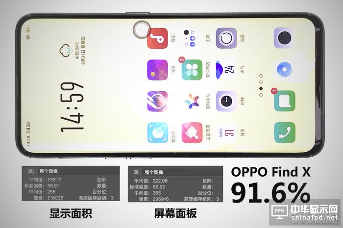 手机屏占比是怎么突破90%的？看完真相了