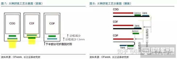 荣耀8X到底值不值得买？这篇文章告诉你答案