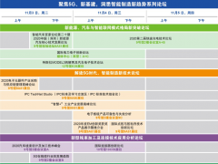 重磅推出丨LEAP Expo超30场高峰论坛，助力企业把握新基建万亿规模浪潮！