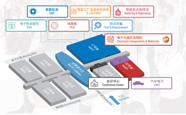 “深圳电子元器件及物料采购展览会（ES SHOW 2021）  ”将移师深圳国际会展中心（宝安）